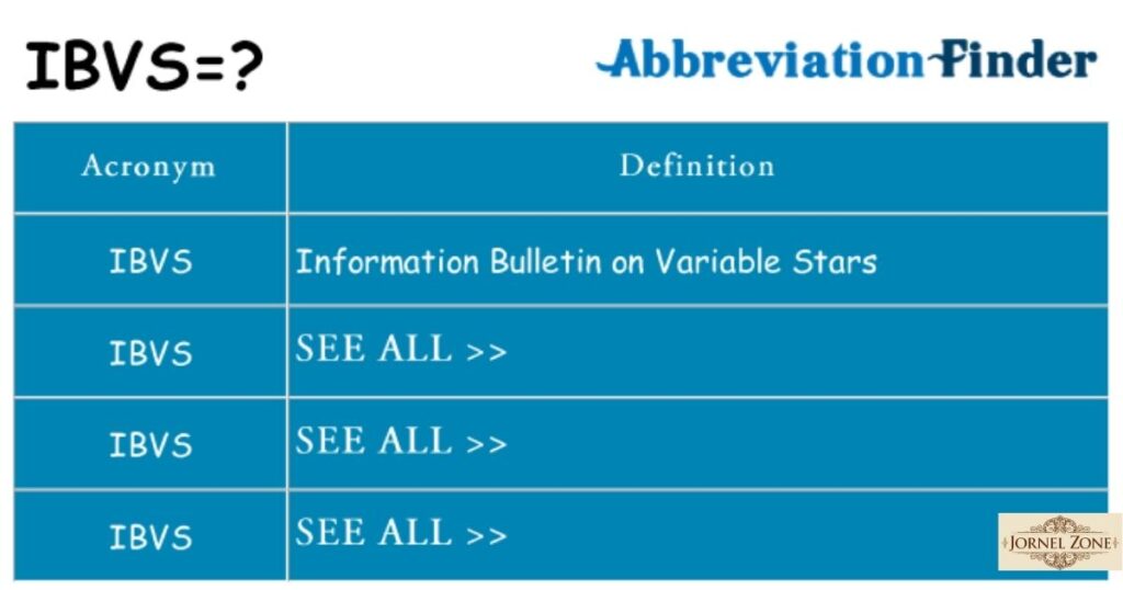 IBVS Meaning in Text and Social Media